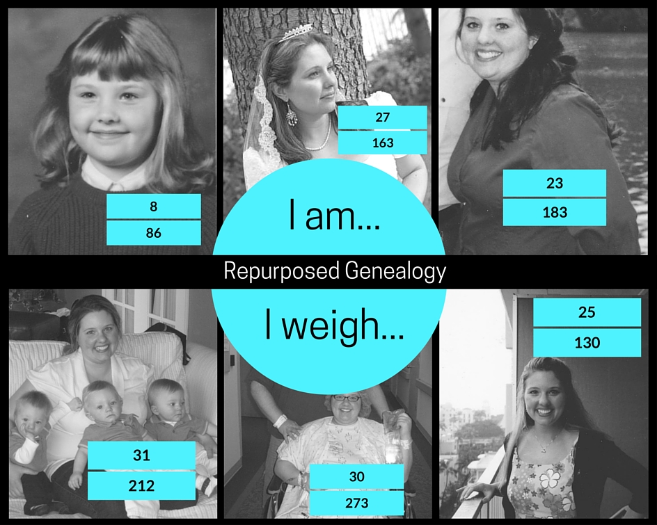 I am I weigh image