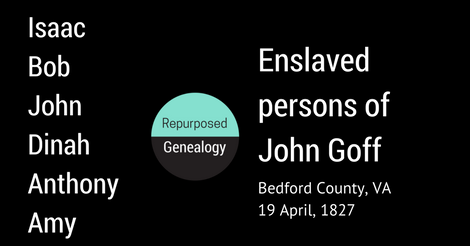 Enslaved Persons of John Goff, Bedford County Virginia 19 April 1827